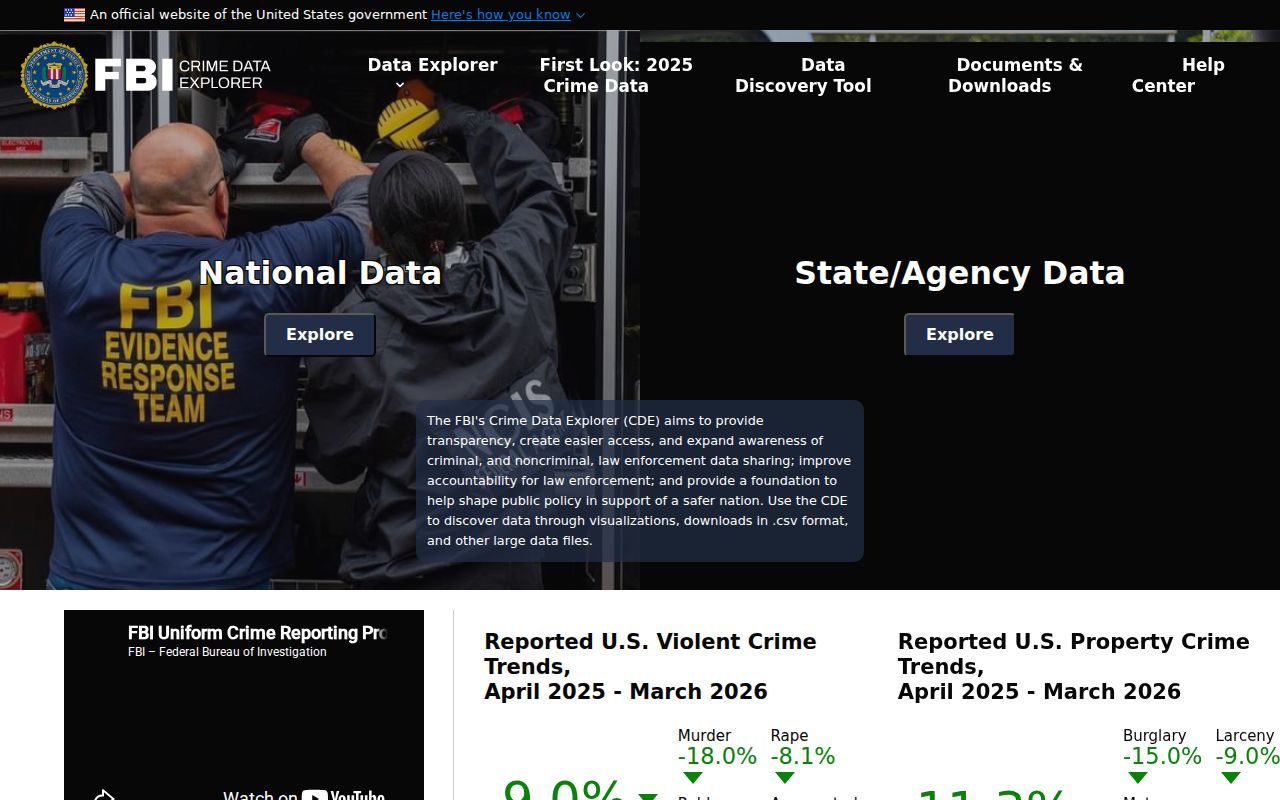 FBI Crime Data Explorer for reviewing Fallon criminal record statistics